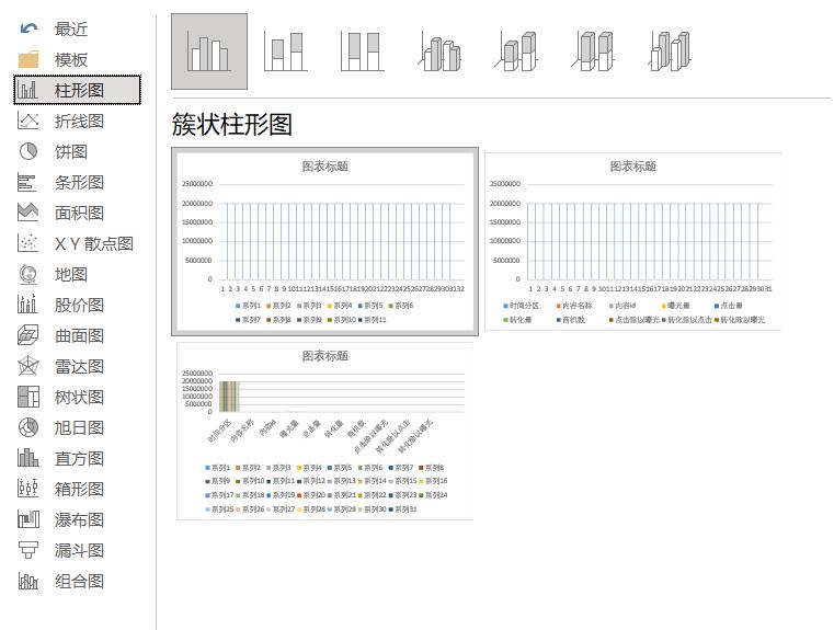 九数云教你如何将Excel数据生成图表——让数据更易读更易懂插图