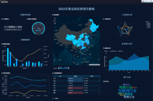 不会制作报表，图表制作软件九数云来帮你插图