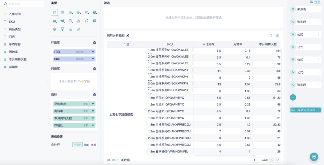 不会设计B端业务数据报表，帆软报表来帮你——九数云缩略图