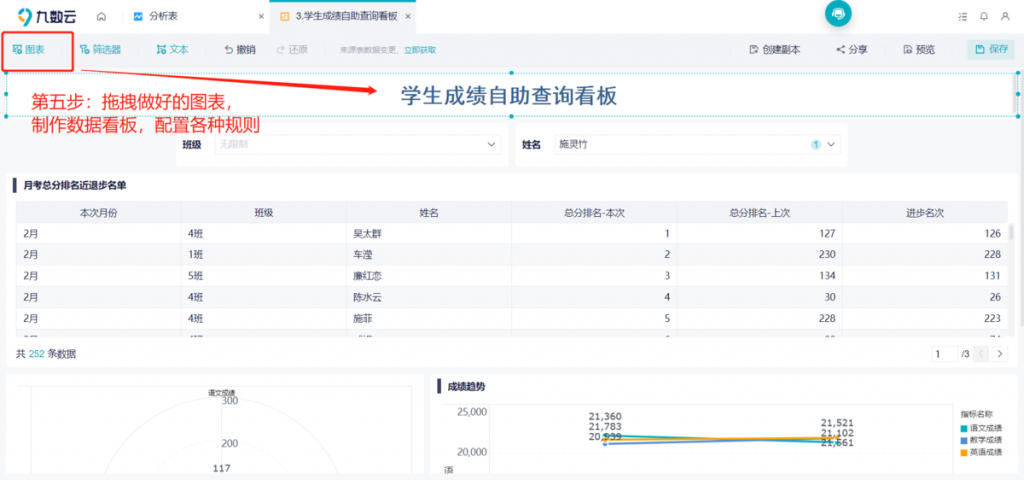 干货分享：九数云教你年度报表怎么做，让你的数据更有说服力！插图