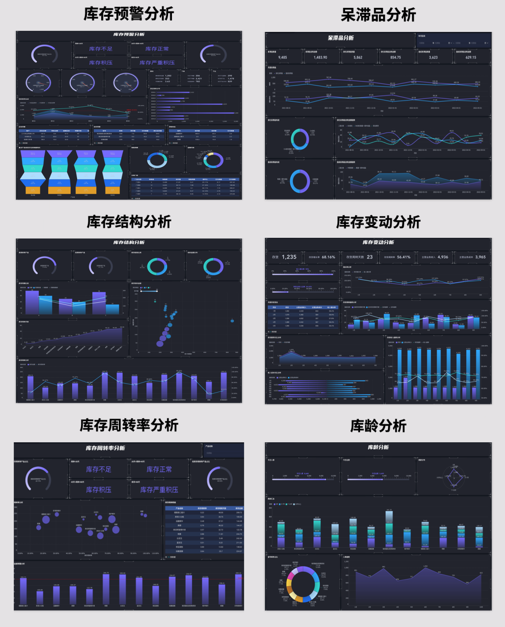 货品管理sku分析怎么做？3分钟让你轻松掌握关键！——九数云BI缩略图