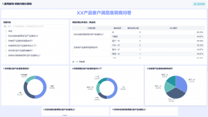 问卷分析：深度洞察用户需求，提升产品竞争力——九数云BI插图