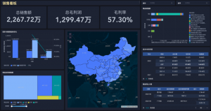 销售数据分析报表应该如何制作？——九数云BI插图2