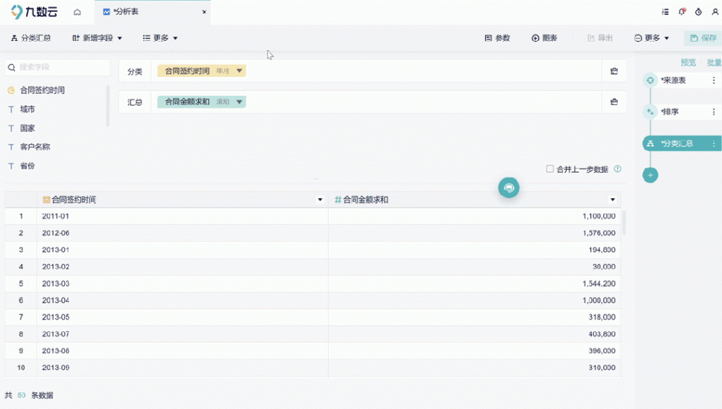 四步完成自定义周期同环比计算，实现销售报表制作自动化！——九数云插图11