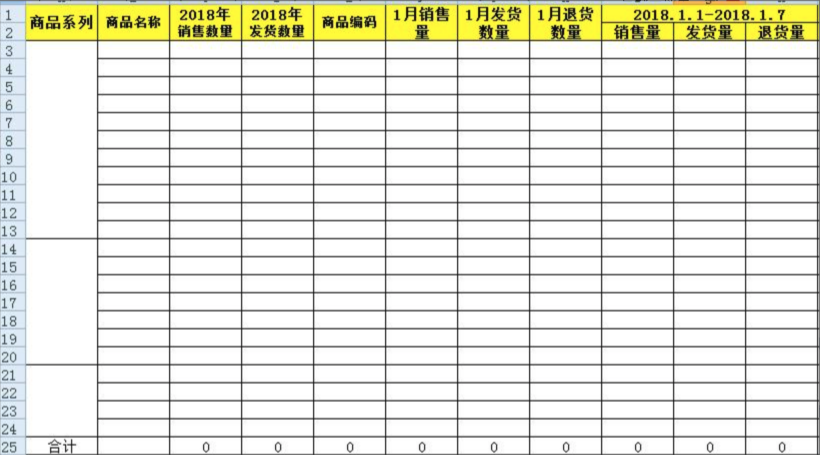 销售报表模板：提升数据分析的魅力——九数云BI插图