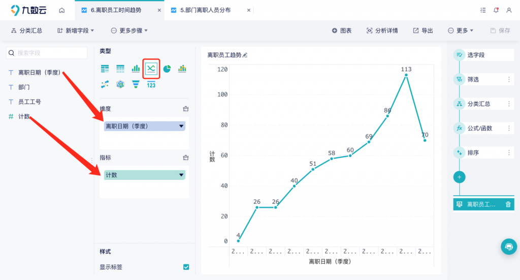 离职数据分析怎么做?——九数云BI插图7