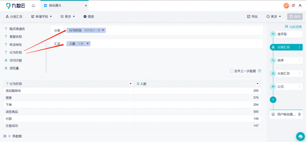 漏斗图怎么做?不知道的快看过来!——九数云BI插图1