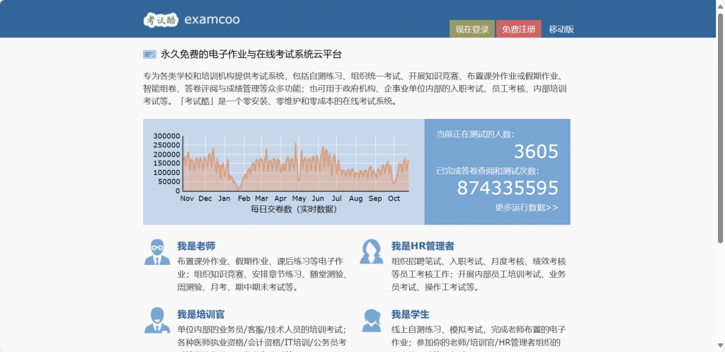 统计网站有适合学生用的吗？不知道的快看过来!——九数云BI插图1