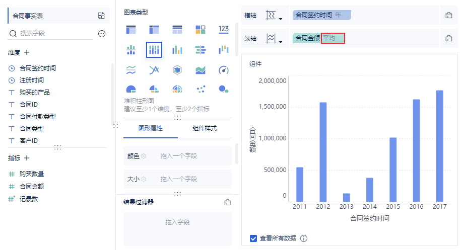 图表数据汇总怎么做？一篇文章教会你——九数云BI插图2