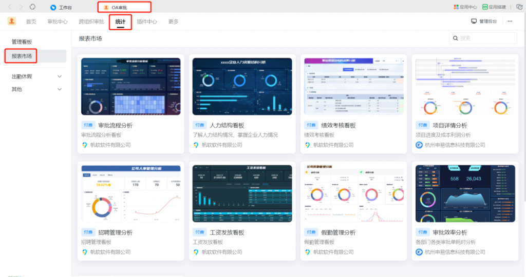 oa审批流程效率该如何优化？——九数云BI插图