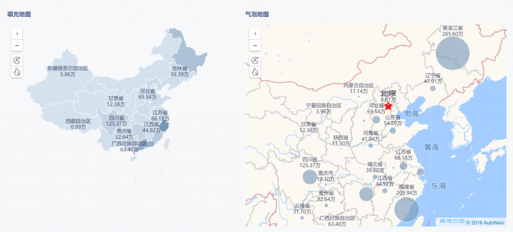 电商退货数据怎么分析，6个角度切入-九数云BI插图2