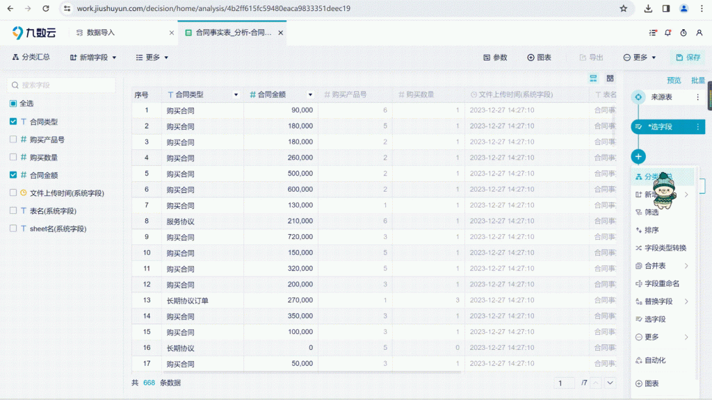 数据怎么分类汇总？拖一下就搞定！——九数云BI插图3