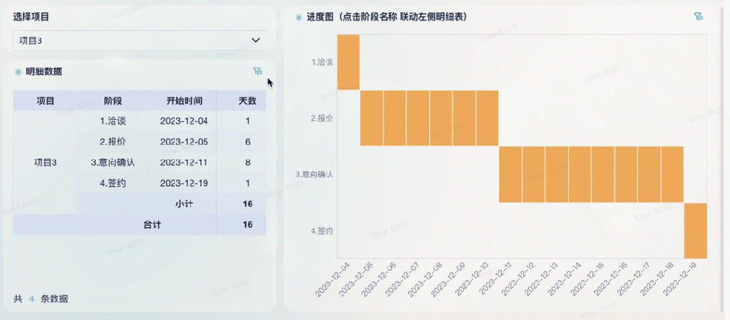 甘特图怎么做