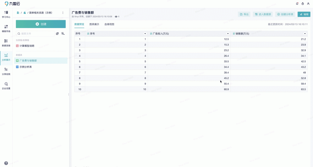 数据分析技巧：复用计算模型