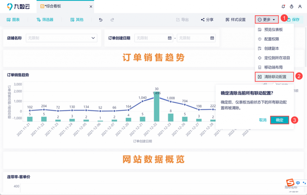 5月更新｜新增7个常用数据源，「数据目录」帮助用户轻松定位各项看板插图8