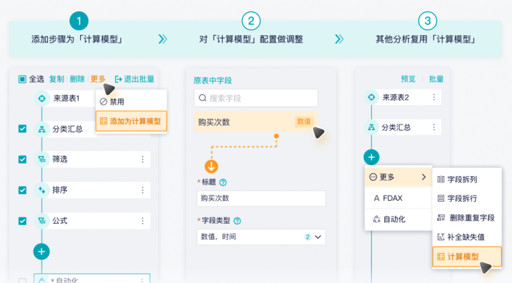 地址数据清洗模型包来了！——九数云BI插图2