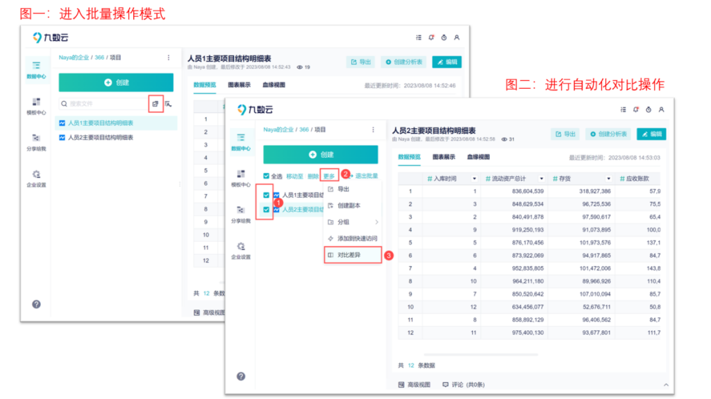 两个不同excel表格比对怎么做——九数云BI插图