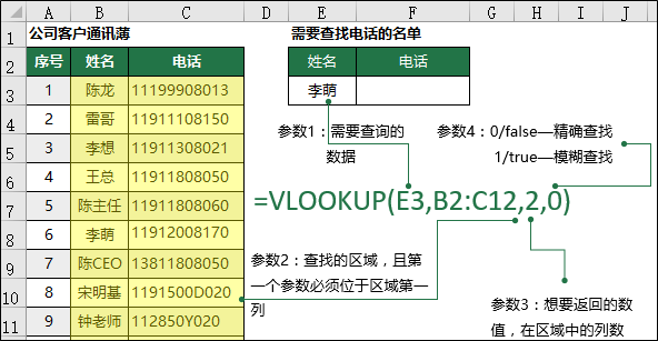 vlookup报错的6种类型和解决办法——九数云BI插图