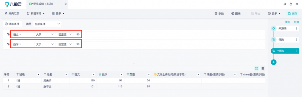 excel筛选数据的便捷方法，看这里——九数云BI插图3