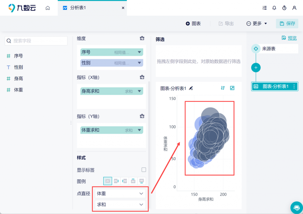 excel 散点图的基础用法、升级用法及制作教程——九数云BI插图9