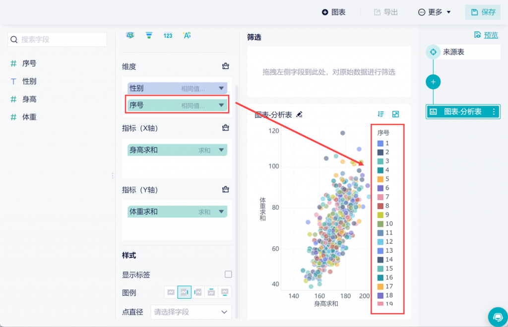 excel 散点图的基础用法、升级用法及制作教程——九数云BI插图10