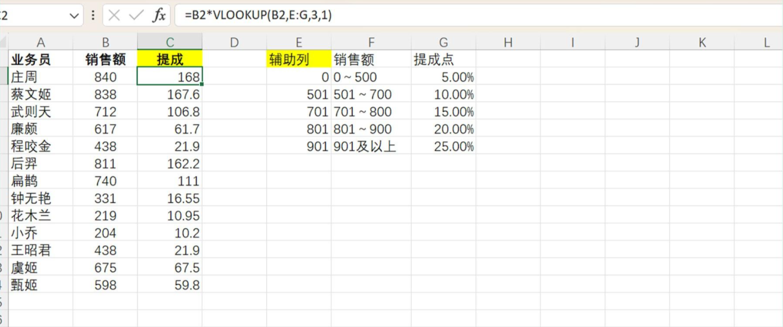 excel数据透视图教程：教你3分钟学会透视表简单设置！——九数云BI缩略图