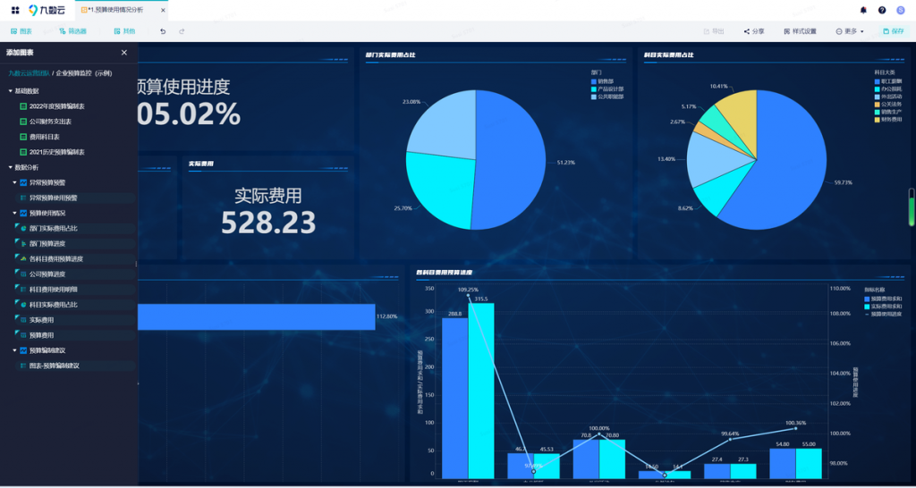 附批注的财务报表模板哪里找?-九数云BI插图3