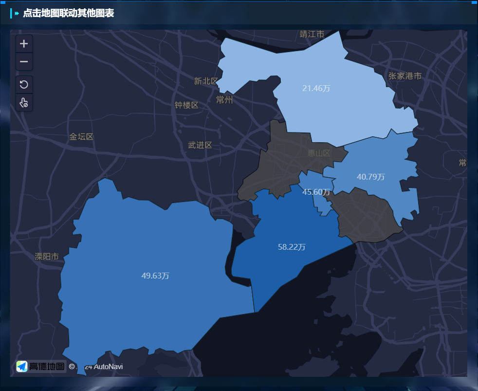 电商怎么做数据分析？这6个模型你一定用得上！-九数云BI插图