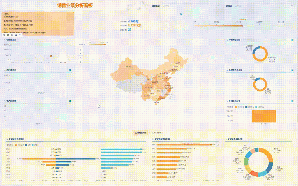 报表统计怎么做得又快又美观？你缺少一个叫“九数云BI”的神器插图