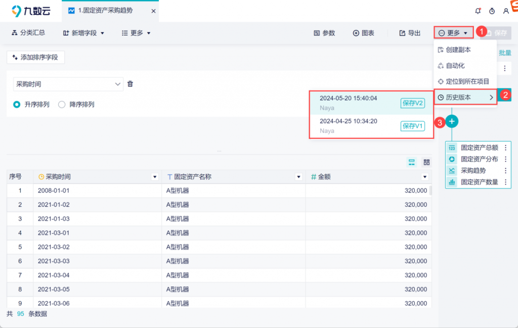 九数云BI：历史版本管理功能插图4