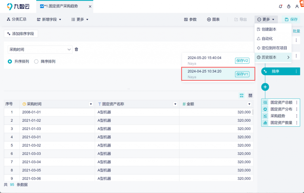 九数云BI：历史版本管理功能插图5