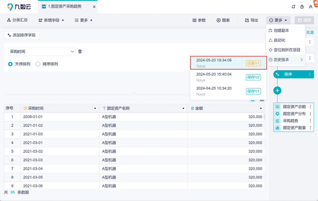 九数云BI：历史版本管理功能插图6
