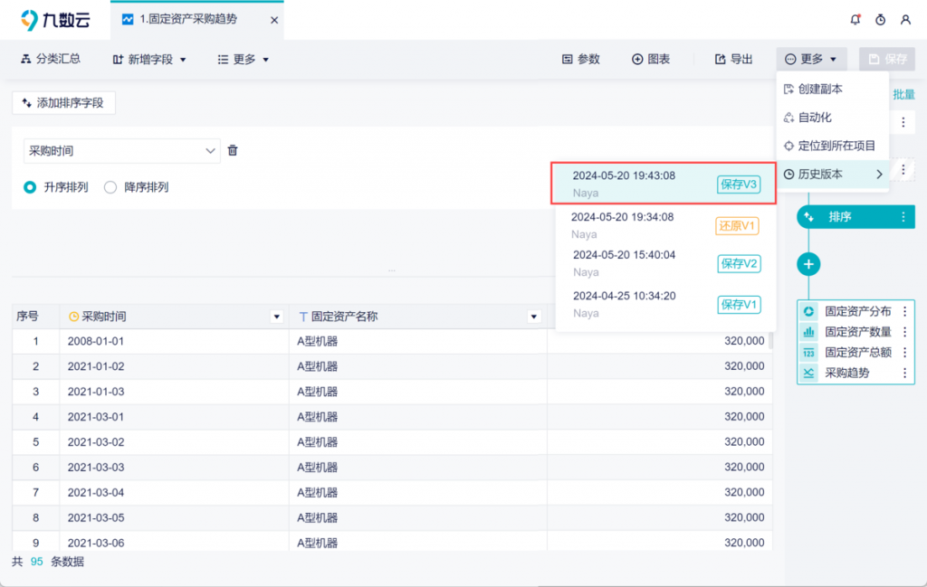 九数云BI：历史版本管理功能插图7