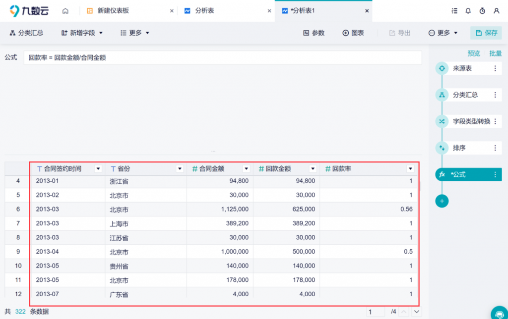 九数云分析技巧｜求比率类运算插图