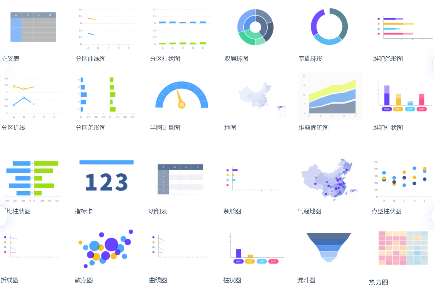 如何用Python制作好看的数据图表？这些方法不要错过！——九数云BI缩略图