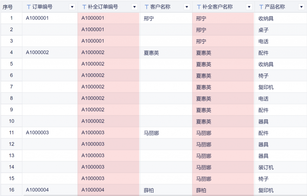 数据分析技能：补全缺失值、补全缺失日期插图3