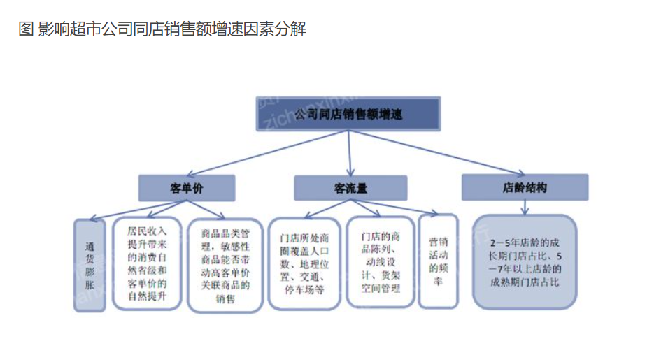 2种常见的大数据分析处理平台搭建方式！不知道的朋友看过来！——九数云BI缩略图