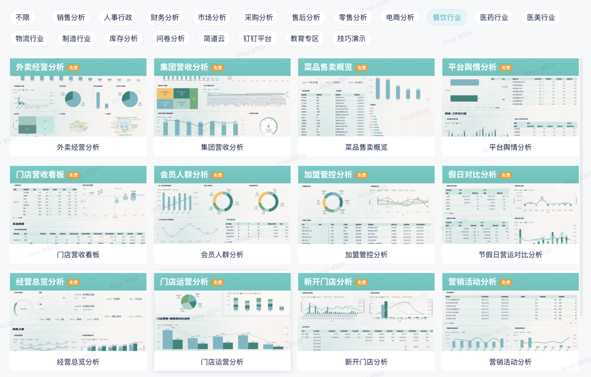 汇总：那些你不知道的餐饮经营新思路！——九数云BI缩略图