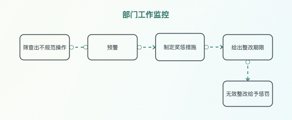 电商行业：小田甄陶插图