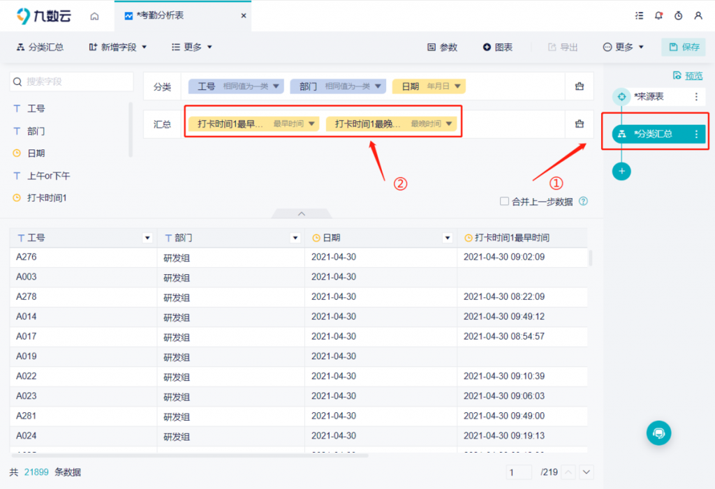 最简单的员工考勤表：让你快速的统计出上班时间！——九数云BI插图1