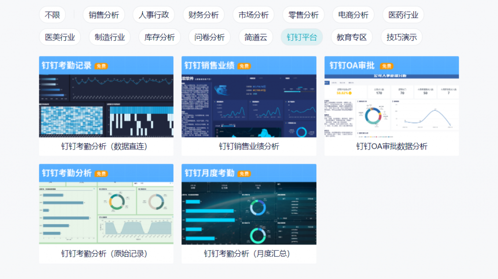 钉钉：考勤软件中的MVP！如何使用它制作数据分析报表？——九数云BI插图3