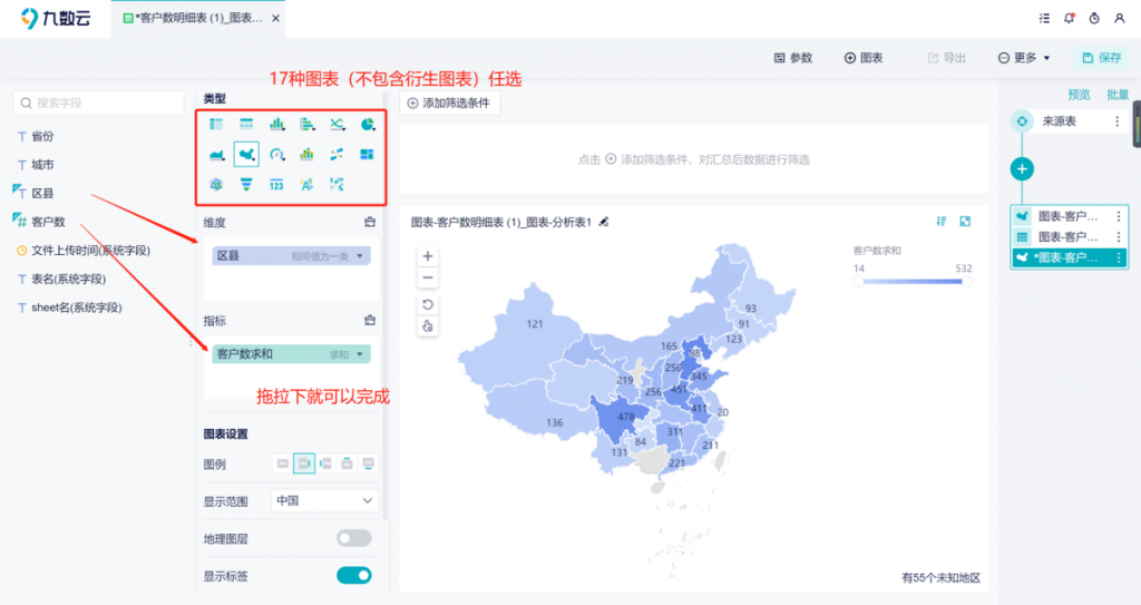 excel中数据分析怎么自动统计？这让文章让你轻松拿捏！——九数云BI插图4