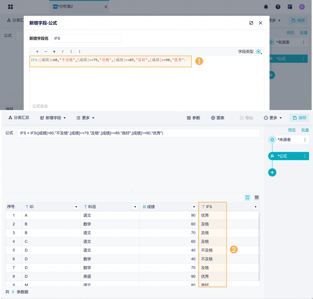 ifs函数的使用方法及实例-九数云BI插图