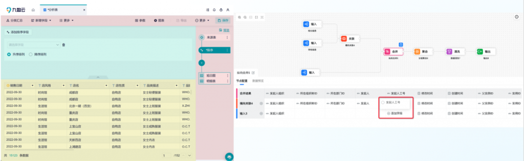 九数云BI+宜搭数据，实现企业智能化数据管理插图2