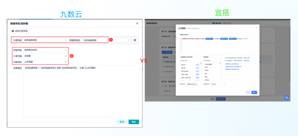 九数云BI+宜搭数据，实现企业智能化数据管理插图3