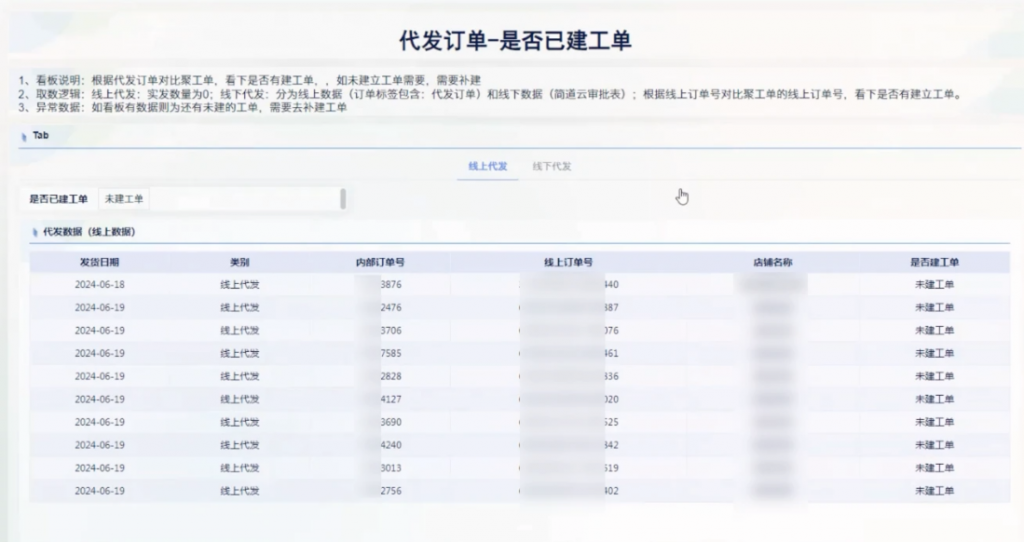 电商仓库管理：主仓、代发仓、样品仓管理-九数云BI插图1