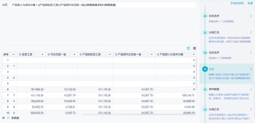 3种成本分摊方法和自定义分摊工具 | 九数云BI插图1