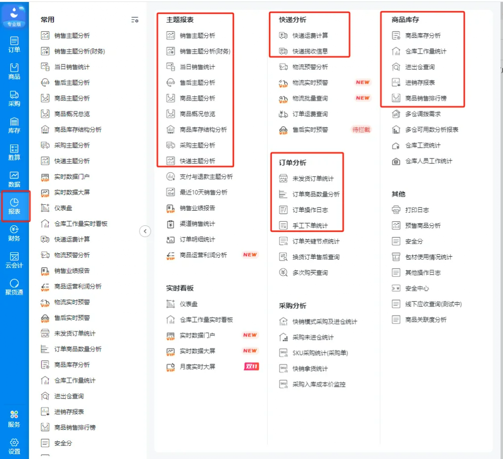 聚水潭查销售数据怎么做 | 九数云BI插图1