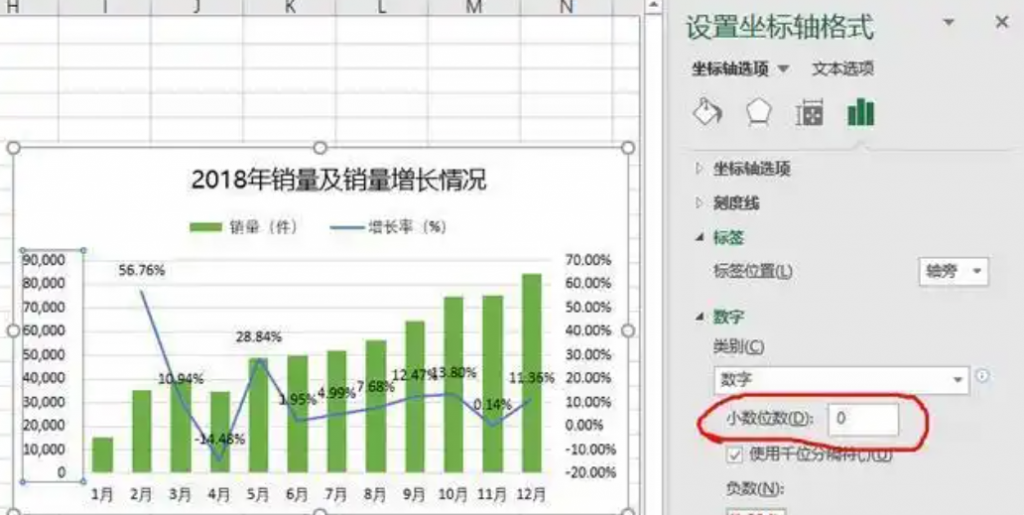 双坐标轴图表如何做？Excel详细实操步骤来啦-九数云BI插图1