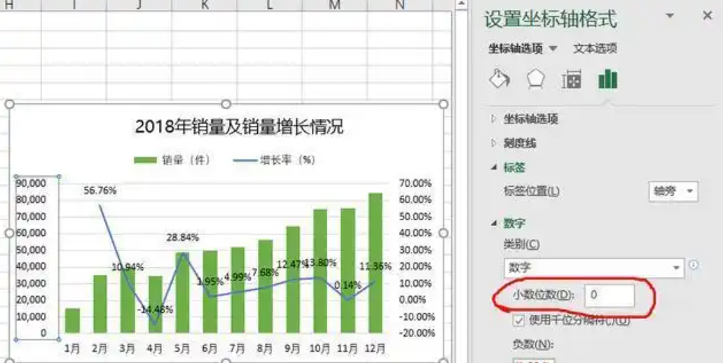 双坐标轴图表如何做？Excel详细实操步骤来啦-九数云BI缩略图